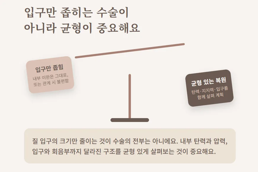 이쁜이수술