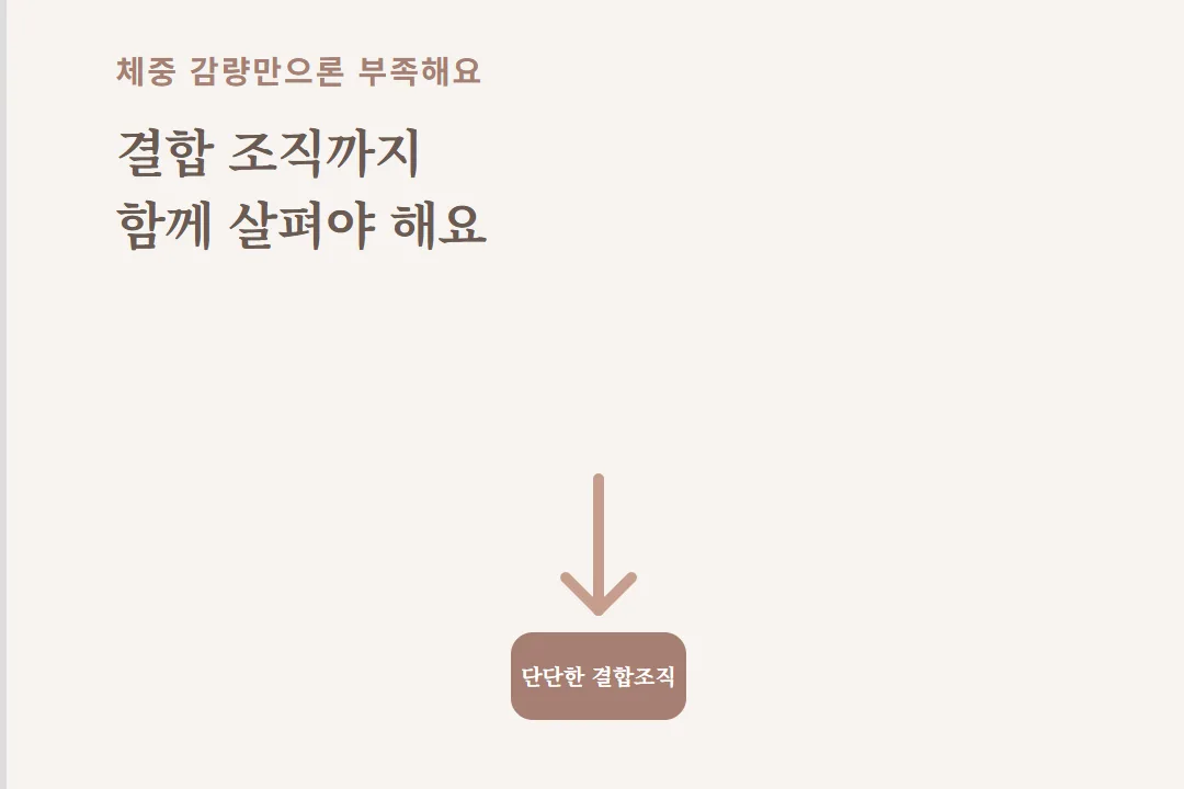 치구윤곽술