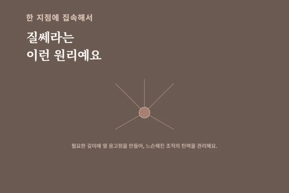 질쎄라